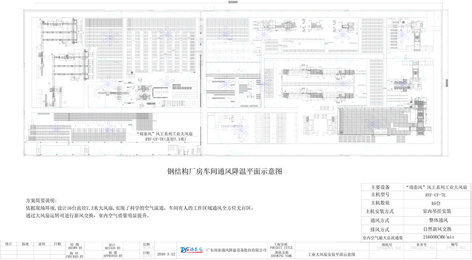 钢结构厂房降温,钢结构车间降温,钢结构厂房降温方案,天游ty8风