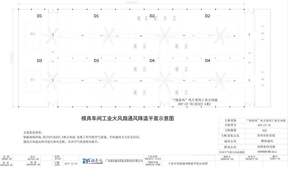 大型厂房降温,厂房降温方案,车间降温，天游ty8风