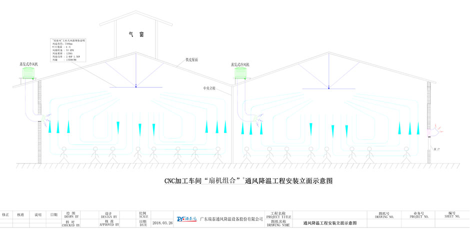 机械加工车间降温,机械加工厂房降温,机械加工车间降温方案,天游ty8风