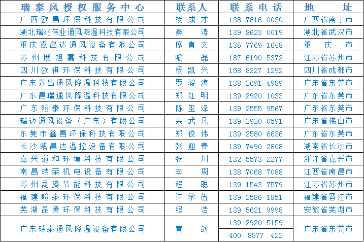 天游ty8风关爱在行动，全民抗疫 瑞风助力，天游ty8风